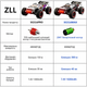 Радиоуправляемая машинка ZZL SG316 MAX 1:16 4WD 40 км/ч – скоростной RC внедорожник, дрифт машинка на пульте - изображение 14