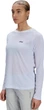 Велоджерси Poc W's Motion Air LS Jersey Hydrogen White XS (1033-PC 533191001XSM1) - изображение 2
