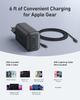 Зарядное устройство Anker Nano Charger 100W с кабелем White - изображение 5