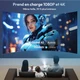 Проектор XGODY Gimbal A2 HD Wi-Fi Bluetooth Android (102204386) - Уценка - изображение 7