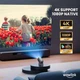 Проектор Wowlink W206 Full HD Wi-Fi Bluetooth Android (102212686) b3 - изображение 5