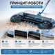 Механическая щетка 2 в 1 для подметания и протирки пола с контейнером для мусора, ручная напольная щетка с микрофиброй, голубая (102 см) - изображение 2