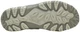 Сандалі Merrell Huntington Sport Convert, Green, 43 - изображение 6