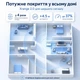 Wi-Fi роутер Xiaomi BE5000 Wi-Fi 7 Dual Band 2.4/5 ГГц Mesh-маршрутизатор с портом 2.5G - изображение 3