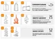 Миксер ProDobro SDS PLUS 100 мм нержавеющая сталь 600 мм для растворов высокой вязкости - изображение 7