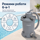 Песочный фильтр-насос Avenli 3785 л/ч 120W для бассейнов до 25000 л с манометром и 2 шлангами - изображение 4