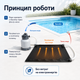 Солнечный нагреватель для бассейна Intex Solar Heating Mat 120×120 см черный ПВХ-коврик для подогрева воды от фильтр-насоса Ø32/Ø3 - изображение 3