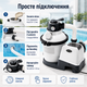 Песочный фильтр-насос Intex Krystal Clear 5700 л/ч 190W для бассейнов 1100–30000 л с загрузкой песка 12 кг и таймером - изображение 3
