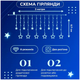 Гирлянда штора 108 LED 8 режимов для дома 12 звезд синий HM-0696 - изображение 3