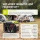 Генератор інверторний бензиновий 8000Вт максимальної / 7500 Вт номінальної, Система VTS, Еко-Режим, Електричний Запуск, Колеса для переміщення KSB 80iE-1/3 - изображение 4