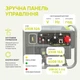 Генератор інверторний бензиновий 8000Вт максимальної / 7500 Вт номінальної, Система VTS, Еко-Режим, Електричний Запуск, Колеса для переміщення KSB 80iE-1/3 - изображение 7
