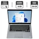 Ультрабук Dell Latitude 5410 / 14" (1920x1080) IPS Touch / Intel Core i5-10210U (4 (8) ядра по 1.6 - 4.2 GHz) / 16 GB DDR4 / 256 GB SSD / Intel UHD Graphics / WebCam / Windows 11 Pro б/в - зображення 1