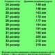 Сандалии TOPITOP 2367 для девочек бело-серебристые. Размер 25 - изображение 2