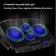 Охлаждающая подставка для ноутбуков Laptop Cooler S18 диагональ 17.3 " - изображение 7