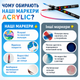 Набір акрилових маркерів із пензлевим наконечником ACRYLIC DMX-2025A-36 36 кольорів - зображення 7