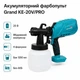 Акумуляторний фарбопульт Grand КЕ-20V/PRO 20В з вбудованим компресором (без АКБ) - зображення 1