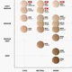 Тональная основа-серум TFIT Radiance Fit Serum Foundation C01 PORCELAIN 30 г - изображение 3