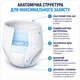 Подгузники для взрослых ComfortDry L 30 шт (2026703010137) - изображение 4