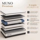 Матрас ортопедический MUNO Premium 70x190 см - изображение 2