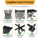 Походная туристическая раскладушка со встроенным матрасом LEOBRO до 150 кг Black (LB-CC-K1-BLK) - изображение 3
