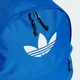 Рюкзак и пенал adidas JW0314 (Один розмір) синий (4068808814201) - изображение 5