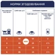Сухий корм для дорослих котів CLUB 4 PAWS Adult Cats with Salmon з лососем 14 кг (4820083909238) - зображення 3