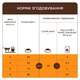 Сухой корм для взрослых котов CLUB 4 PAWS Adult Cats Rabbit с кроликом 14 кг (4820083909153) - изображение 3