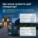Генератор Konner&Sohnen KS 3000i S инверторный бензиновый 3кВт - изображение 4