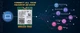 Сетевая карта Intel WIFI 6 AX201NGW NGFF CNVIo2 Двухдиапазонный адаптер, Bluetooth модуль для Ноутбука (19529) - зображення 4