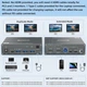 Коммутатор KVM KVEVE на 2 монитора с Type-C и HDMI - изображение 2