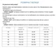 Куртка женская демисезонная 54 Серо-голубая - изображение 2