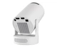 Проектор Magcubic HY300 Pro+ White and Gray EU - изображение 7