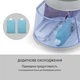 Воздухоохладитель Klarstein Skyscraper Ice 4-in-1 210 м3/час (10034651) - изображение 3