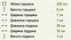 Набор для рассады 10 горшков 350 мл + поддон, квадратные пластиковые горшки 7×7×8 см для выращивания рассады, микрозелени, цветов - изображение 2