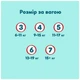 Подгузники Pampers Premium Care Pants Розмір 3 (6-11 кг) 114 шт (8006530320184) Pampers 8006530320184 1054577 - изображение 11
