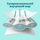 Подгузники Pampers Premium Care Розмір 6 (13-18 кг) 140 шт (8006530223683) Pampers 8006530223683 1054560 - изображение 5