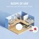 Wi-Fi SOS-кнопка виклику допомоги для літніх людей Tuya Smart Life з App-сповіщеннями - зображення 2