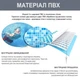 Каркасний круглий басейн Intex 28206 305×76 см 4485 л сімейний басейн для дачі (02k12p082) - изображение 6