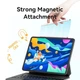 Стилус - ручка для ємнісних екранів 3-в-1 Magnetic Stylus Pen White Aluminum Alloy Type Vention (KQLW0) - зображення 3
