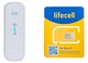 Роутер модем WIFI 4G LTE ZTE MF 79 U USB два виходи під антену + Лайф безліміт - зображення 1