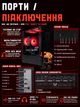 Игровой ПК Oris (RTX 5070 12GB / Ryzen 5 7500F / 32GB DDR5 / SSD 512GB) - изображение 5