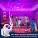 Проектор звездного неба AND LY-1069 Feliigo, ночник галактики с Bluetooth колонкой, светильник с северным сиянием - изображение 2