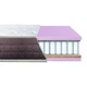 Матрас пружинный двусторонний Eurosleep BRAVE SPRING 2 В 1 90х200 - изображение 2