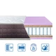 Матрац пружинний двосторонній Eurosleep BRAVE SPRING COCOS 140х200 - зображення 1