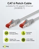 Патч-корд Goobay RJ45 SFTP6 2.0m patch AWG28 LSOH D=6.0mm Cu PoE+ сірий(75.05.0887) - зображення 2