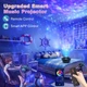 Нічник проектор зоряного неба AND 991, galaxy projector, LED світильник з ефектом космосу та океану, з Bluetooth колонкою - зображення 6