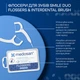 Флоссеры для зубов Medosan Smile Duo Flossers&Interdental brush (4823109412194) - изображение 3