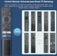 Пульт для телевізора Samsung Smart TV (Універсальний) з кнопками Netflix, Prime Video, Rakuten TV - зображення 5