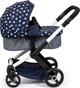 Wózek głęboki dla lalki Bayer XEO 70 cm Blue/White (4003336170153) - obraz 2
