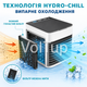 Охладитель воздуха Hot Huez Arctic Air Ultra 3в1 610 мл 3 скорости LED USB - изображение 3